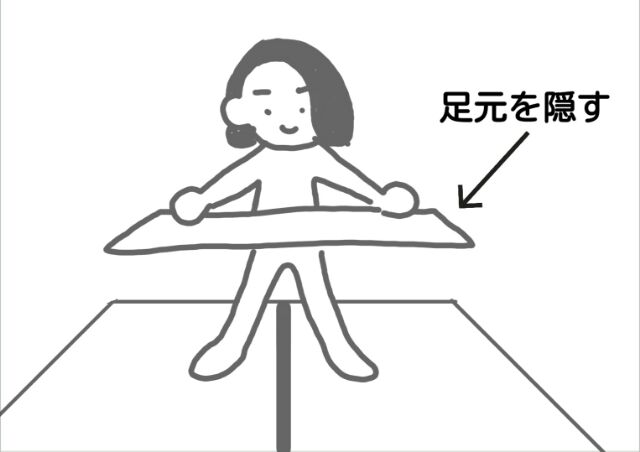 位置感覚のズレのチェックの仕方2